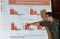 RTK Rilis Hasil Survey...
