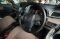 Astra Daihatsu Motor...
