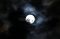 Melihat Keindahan Supermoon...