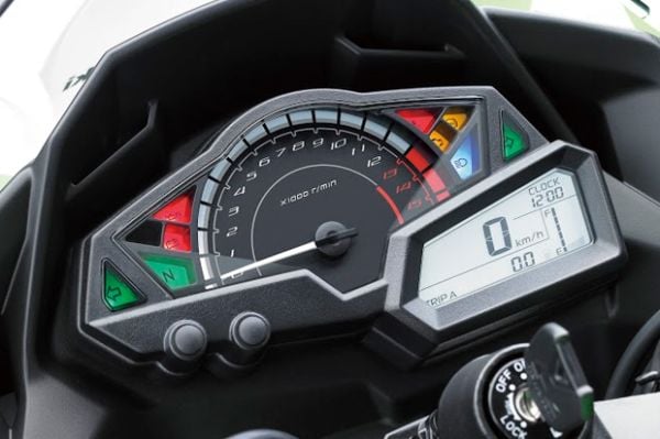 Ninja 250 SE LTD