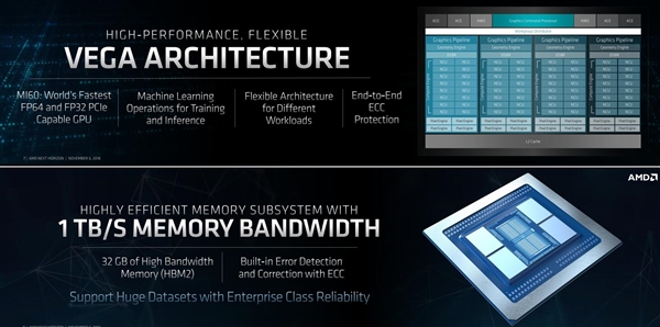 Hari Ini AMD Akhirnya Umumkan Chip 7nm Pertamanya di Dunia