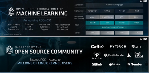 Hari Ini AMD Akhirnya Umumkan Chip 7nm Pertamanya di Dunia