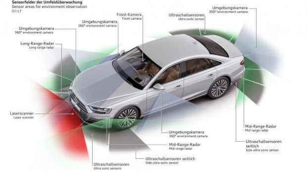 Audi Kenalkan Generasi Teranyar A8, Maha Karya Teknologi Tinggi