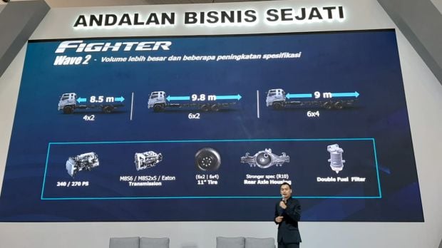 Kembangkan Truk, Mitsubishi Fuso Diminta Pindahkan R&D ke Indonesia