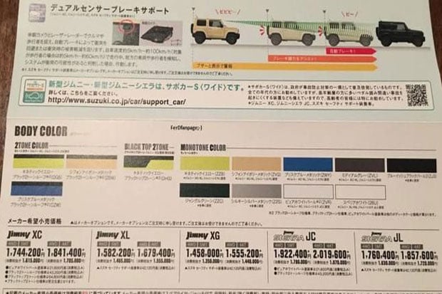 Inilah Harga Lengkap Semua Tipe Suzuki Jimny Terbaru