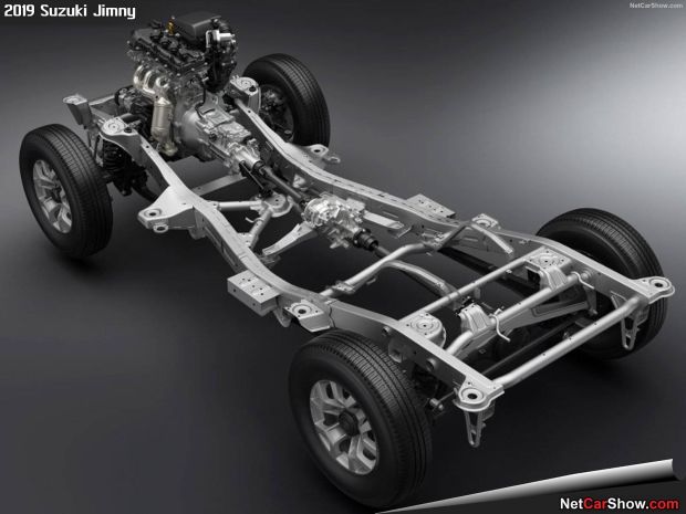 Inilah Fitur dan Teknologi yang Pasti Ada di Suzuki Jimny 2018