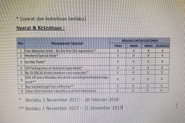 Maxi Yamaha dan Maxx Coffee Manjakan Pemilik Skutik Maxi