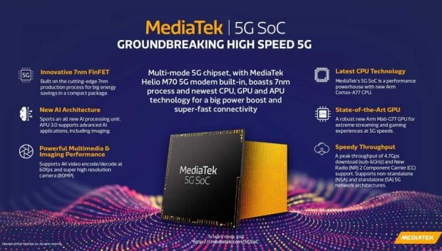 MediaTek Umumkan Chipset Terintegrasi 5G, Ini Pukulan Telak Bagi Qualcomm