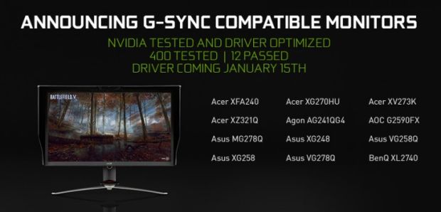 NVIDIA Rilis GeForce RTX 2060 Bersama Dukungan untuk Monitor FreeSync