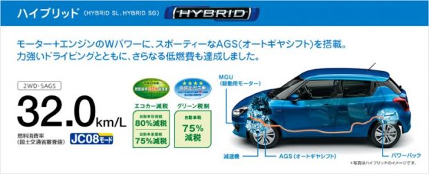 Suzuki All New Swift Hybrid Akan Masuk Jalur Produksi