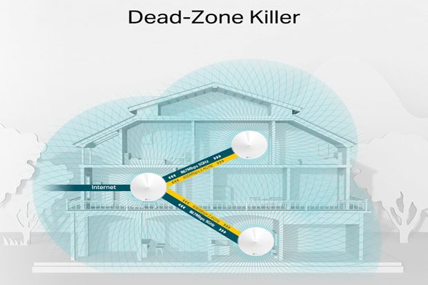 Deco M5 Router Berteknologi Mesh Solusi Internet Merdeka Dead Zone