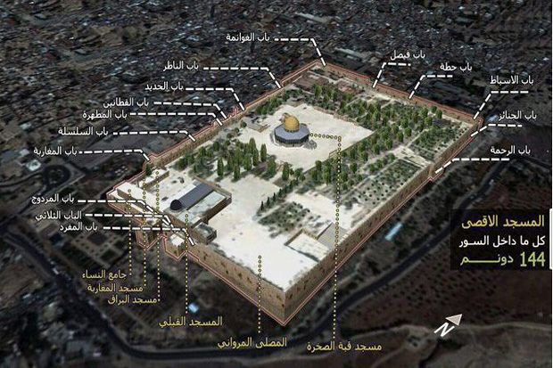 Keutamaan Salat di Masjidil Aqsha