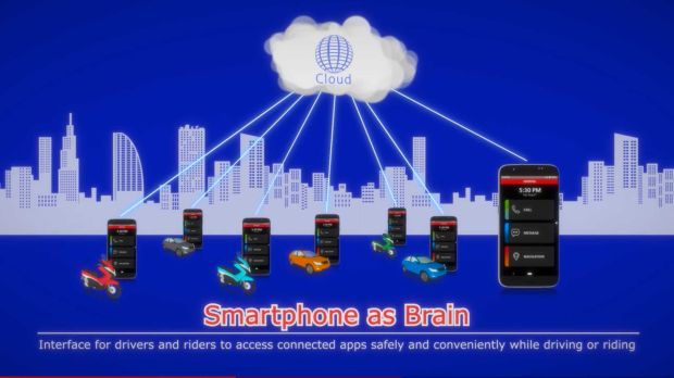 Honda Akan Ungkap Sistem Integrasi Smartphone Terbaru di CES 2020