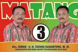 Kalah pilkada, cabup...