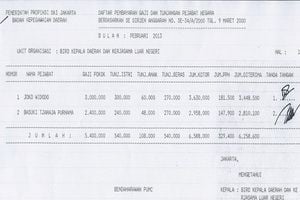Jokowi tak pernah terima...