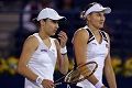 Niculescu/Zakopalova...
