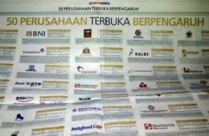 Ini 50 Perusahaan Terbuka...