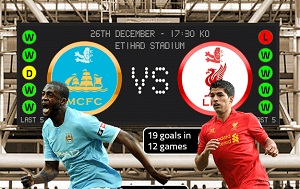 Adu kuat di Etihad
