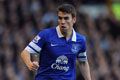 Everton cari tahu seberapa...