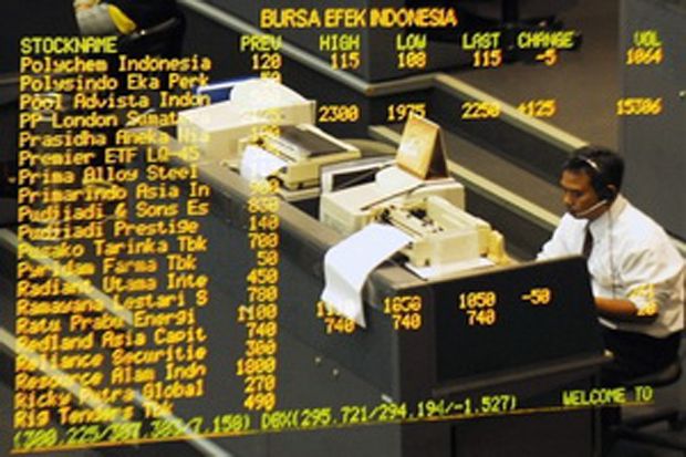 Menu saham pilihan Trust...