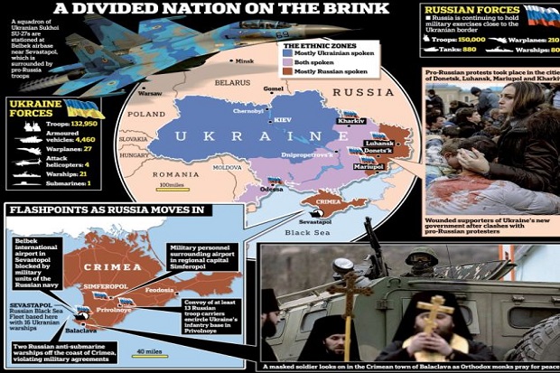 Invasi Rusia ke Ukraina,...