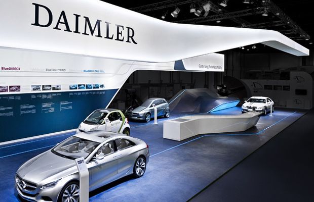 Salip BMW-Audi, Daimler...