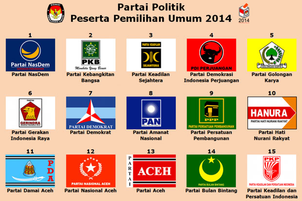 Lima parpol langgar...