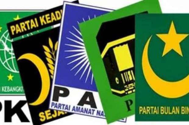 Sekularisasi politik...
