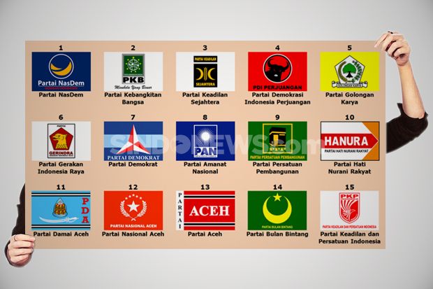 Koalisi SBY jadi pelajaran...