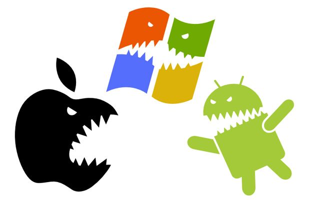 iOS 93 persen mendominasi...