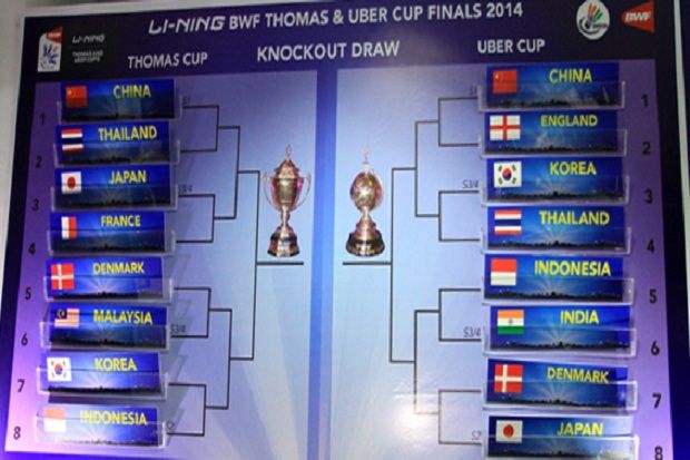Tim Thomas Indonesia...