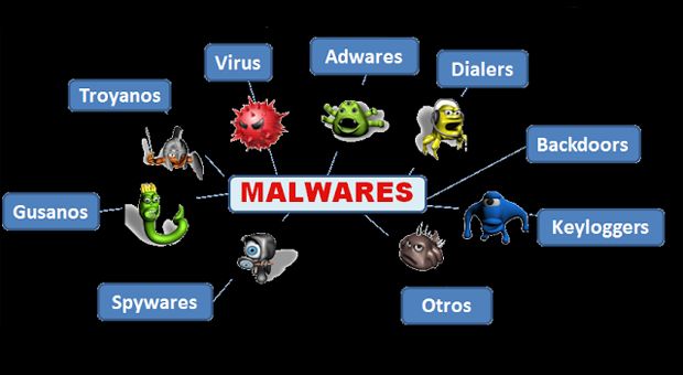 Waspadai Malware RCS...