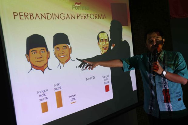 Apakah Hasil Quick Count...