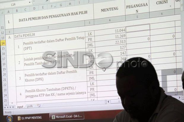 Rekapitulasi Suara Nasional...