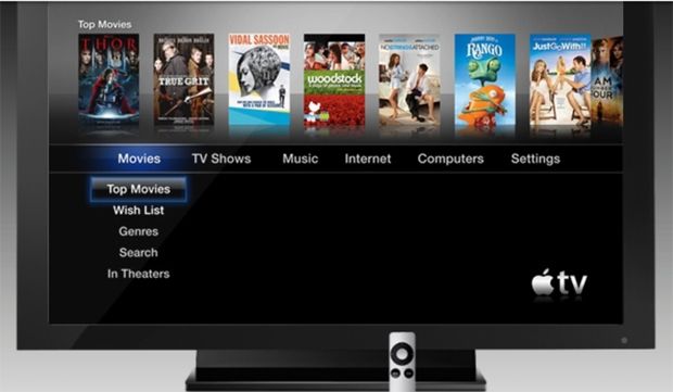 Tiga Konsep Apple TV...