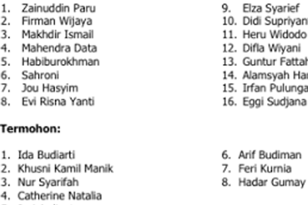 MK Keliru Tulis Nama...