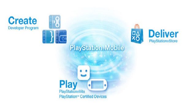 Sony Support Game PlayStation...