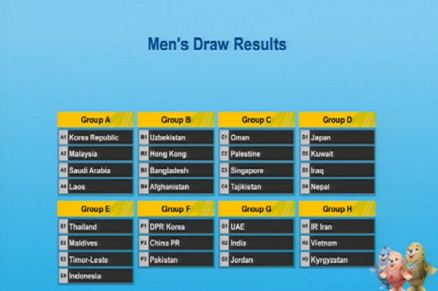 Hasil Drawing Sepak...