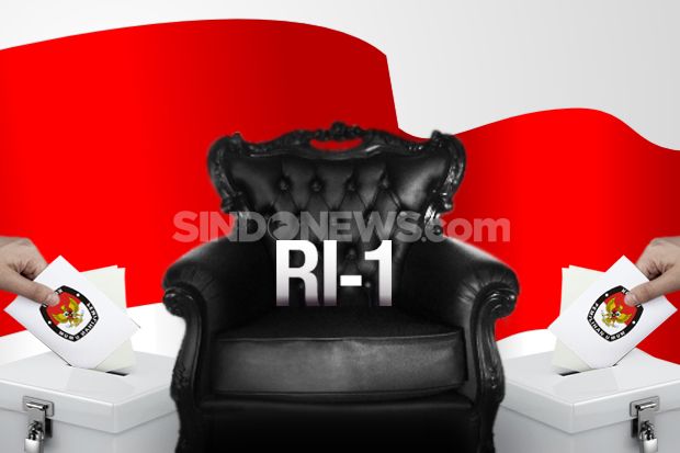 Konstitusionalisme Pilpres