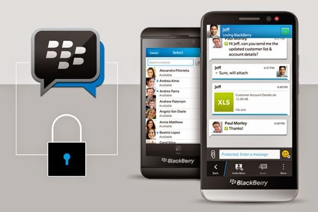 BlackBerry Klaim BBM...