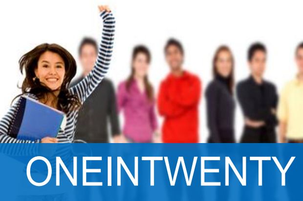 Oneintwenty Movement...