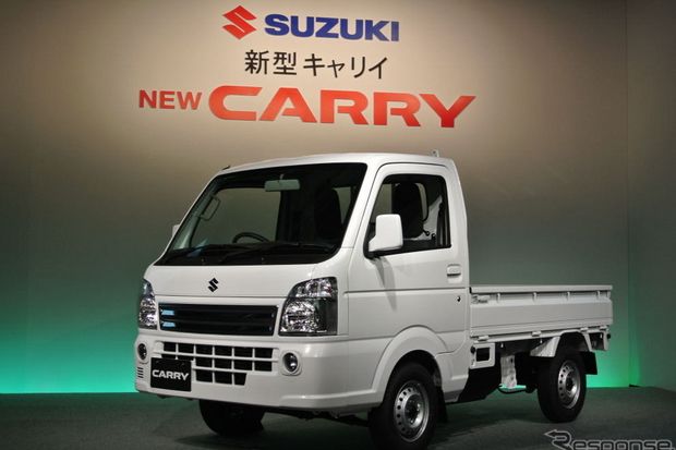 Suzuki Carry Sekarang...