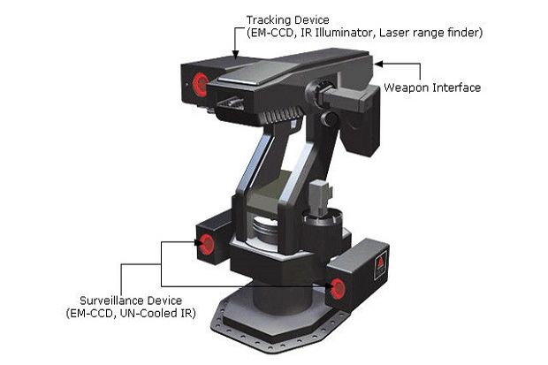 Samsung Bikin Robot...