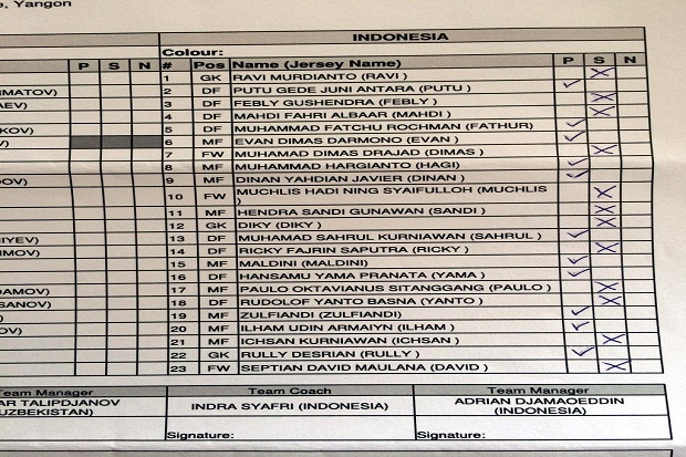 Ravi Disimpan Lawan...
