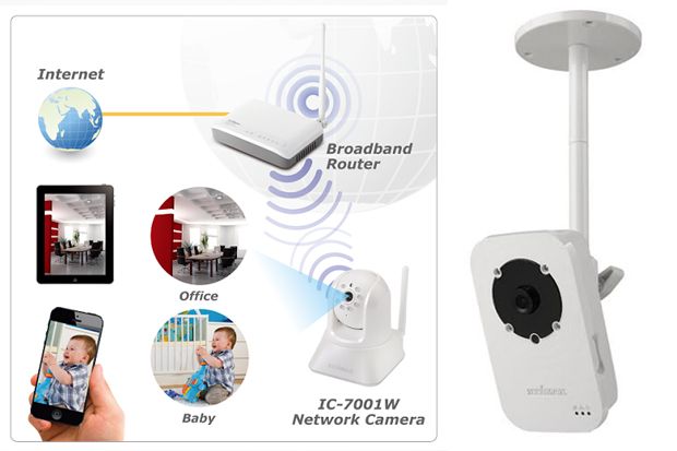 Edimax Rilis Dua IP...