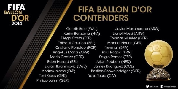 Ballon DOr, FIFA Umumkan...