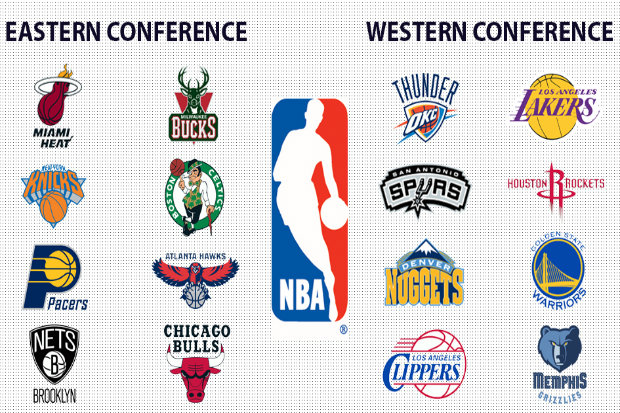 Heat dan Warriors Pimpin...