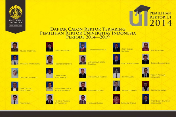 Proses Pemilihan Rektor...