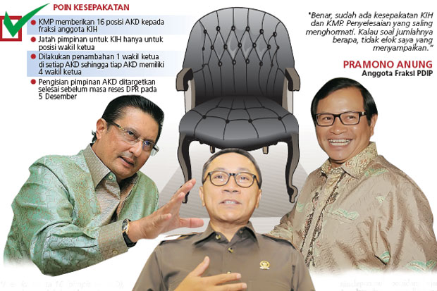 KMP-KIH Sepakat Berdamai