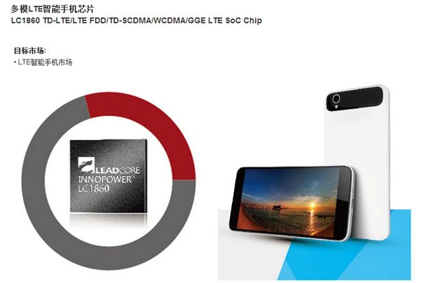 Xiaomi Siapkan Handphone...